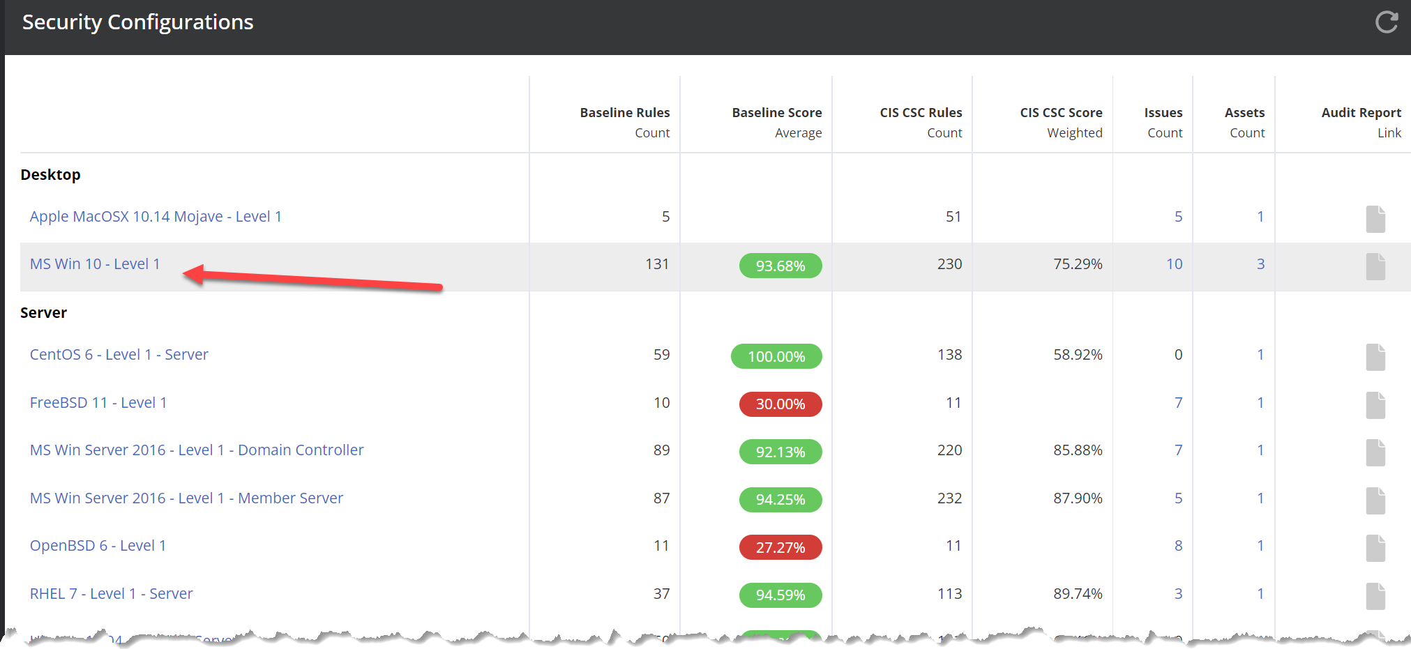 Security Configuration list