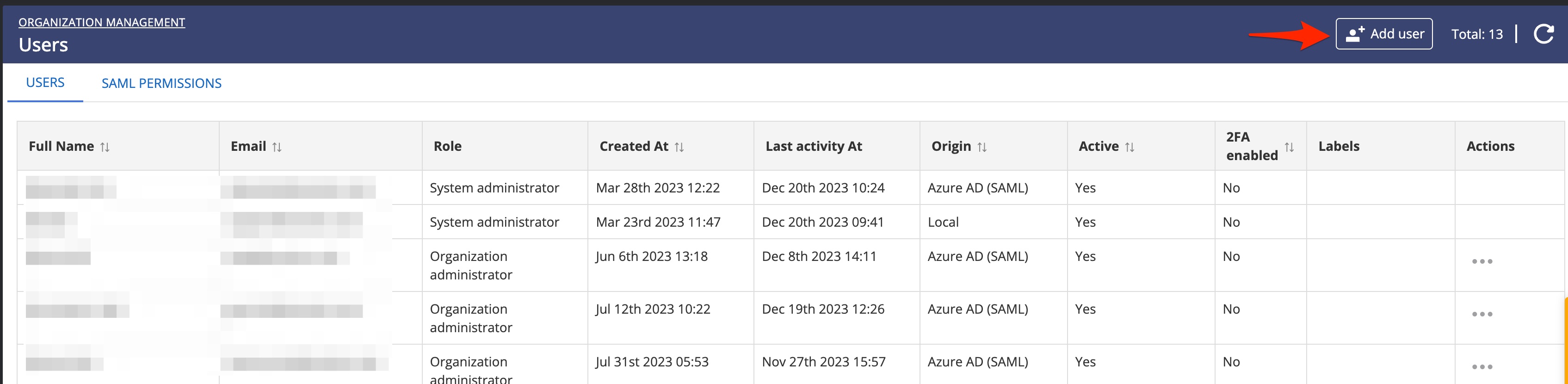 List of users for the organization